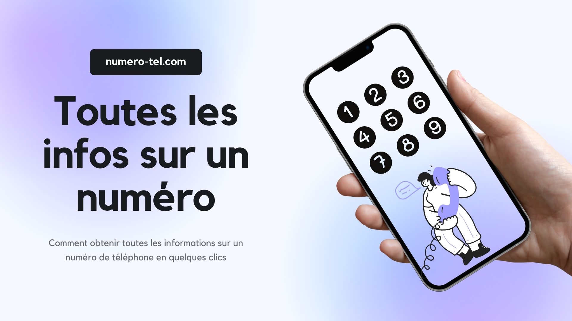 Comment obtenir les infos sur un numéro de téléphone ?